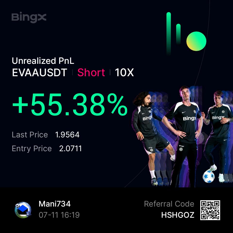 manish657993's tweet photo. Weekend profit 📈📈 https://t.co/D8DXuydfRH