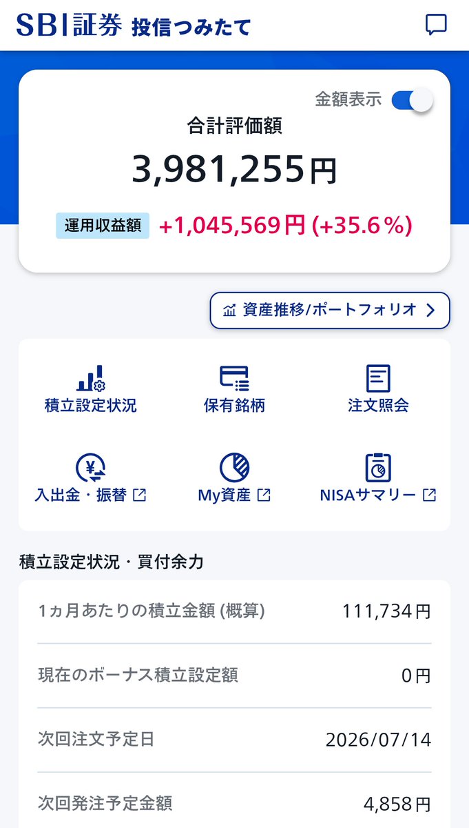 ipotokabu's tweet photo. 7月11日 土曜日
東証 は 休み

新 NISA 3年目
積立 投資信託 S＆P500
運用収益率 ＋35.6％
運用収益額 ＋1045569円
でした https://t.co/KncvvZTkKW