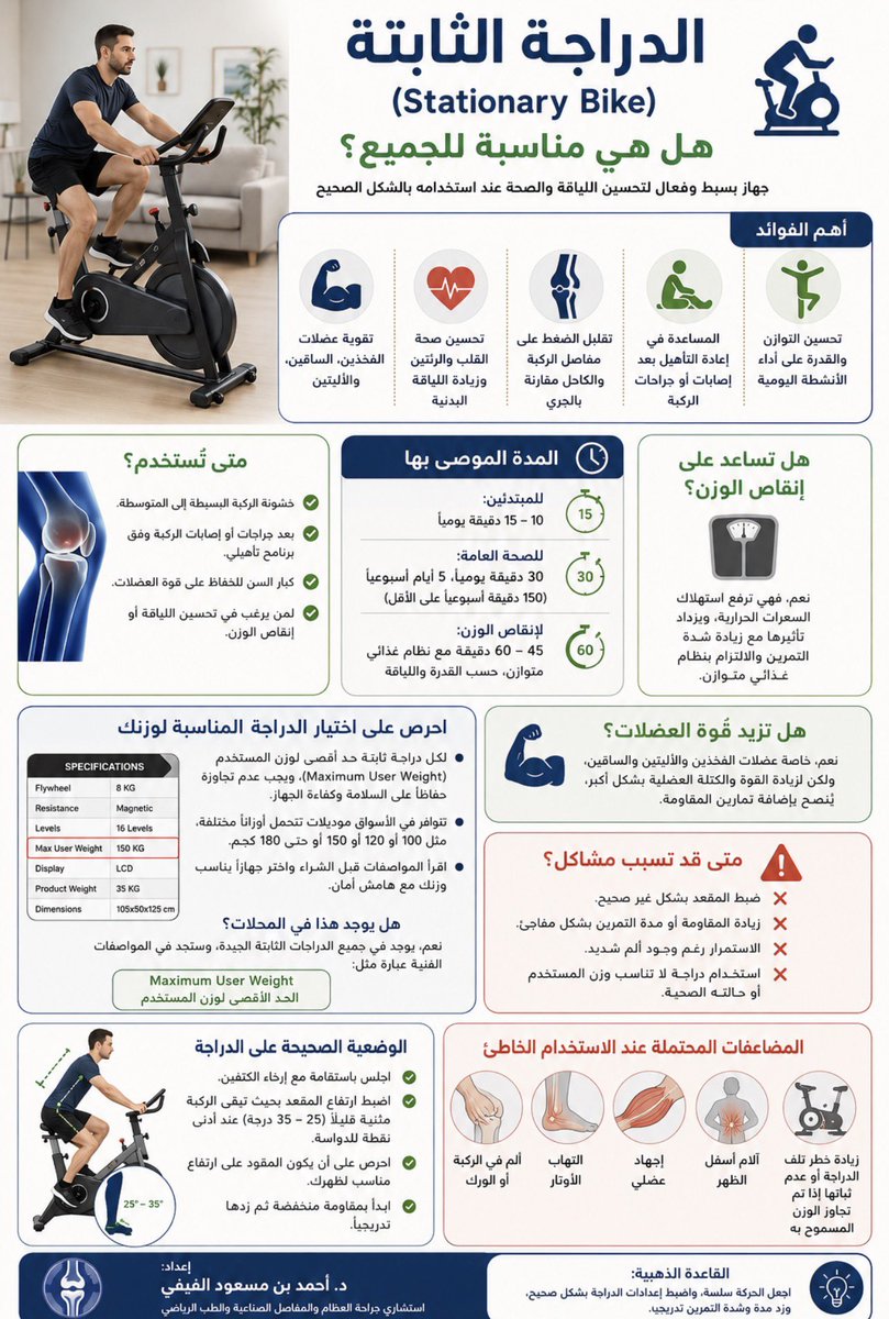 د.احمد الفيفي tweet media