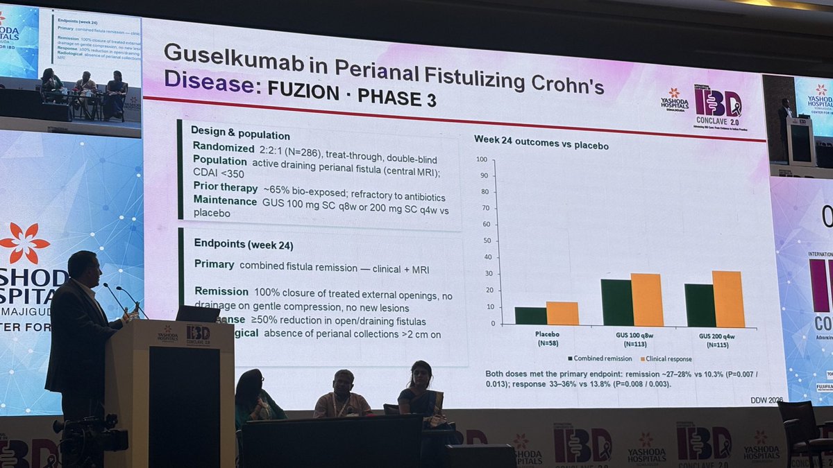 DrAnuraagJ's tweet photo. Perianal crohn’s management by @P_DeepakIBDMD
IBD Conclave 2.0 https://t.co/cQuU4i5Z9u
