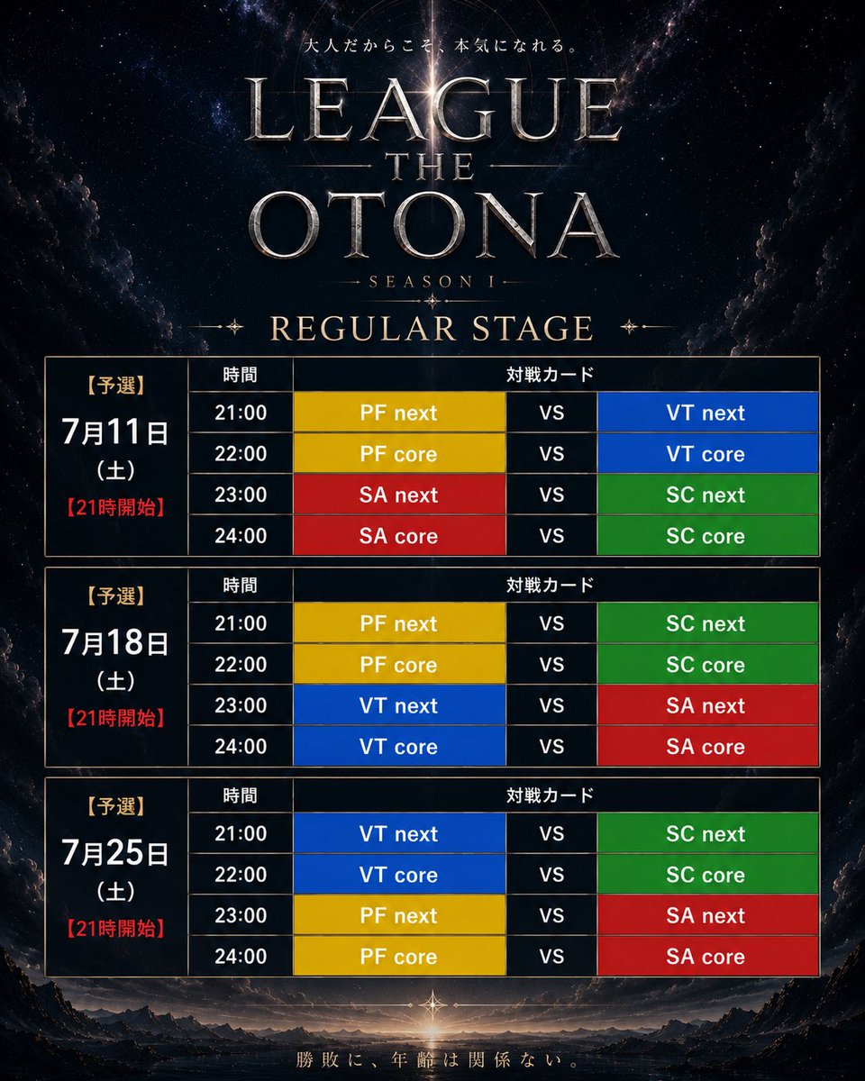 6pw8uvBMCY58261's tweet photo. League the OTNA〜season 1〜
さぁーOTONAの本気の闘いが始まるぞぉぉぉぉ‼️
「勝敗に年齢は関係ない」
この夏はアツくなるぞぉ🤩
1ヶ月みんな仕事しながら寝不足になりながら、練習してるとこ見てるだけでもうアツい💦
いつでもDiscordが動いてるんだもの‼️
#LTO https://t.co/ebeGTsp9BQ