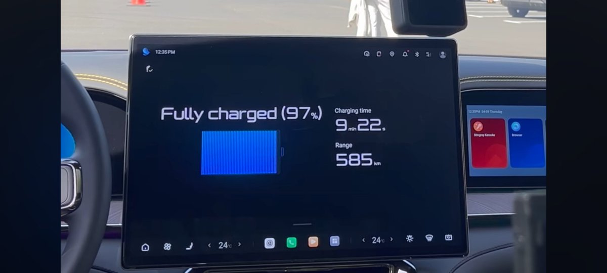 KolSubhas's tweet photo. @msl_leo @Ramanuj_Dharm @TheChronology__ 585 km of range with just 9 minutes of charging. This is what best EV technology is.

We invested 1 lac crore on ganna juice Ethanol. If this money was spent on battery and ev technology, we would be world leader like China today. https://t.co/j4xYFyY0CB