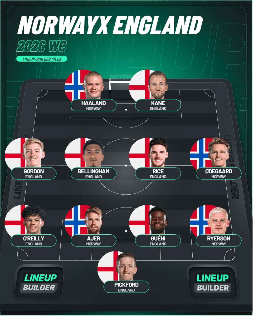 razmed2002's tweet photo. My Combined XI: Norway 🇳🇴 x England 🏴󠁧󠁢󠁥󠁮󠁧󠁿. What would you change? https://t.co/rjS0oOYspv