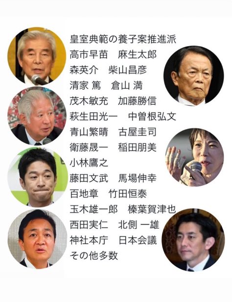 MamoruRuby's tweet photo. 昭和百年式典の不敬高市/内奏もせず
➡️帰化系/統一教会
麻生/実績なく姪三笠宮が養子を取り男子誕生で摂政になりたい
竹田恒泰が絡んで来るか❓
辺野古埋め立てで麻生の会社が延々工事
世襲でない秋篠宮家の皇室離脱次第で情勢変化
男系男子を盾に天皇皇統置き換えの不敬‼️
➡️内乱罪適用
潰そう自民‼️ https://t.co/X36iQS4yTS