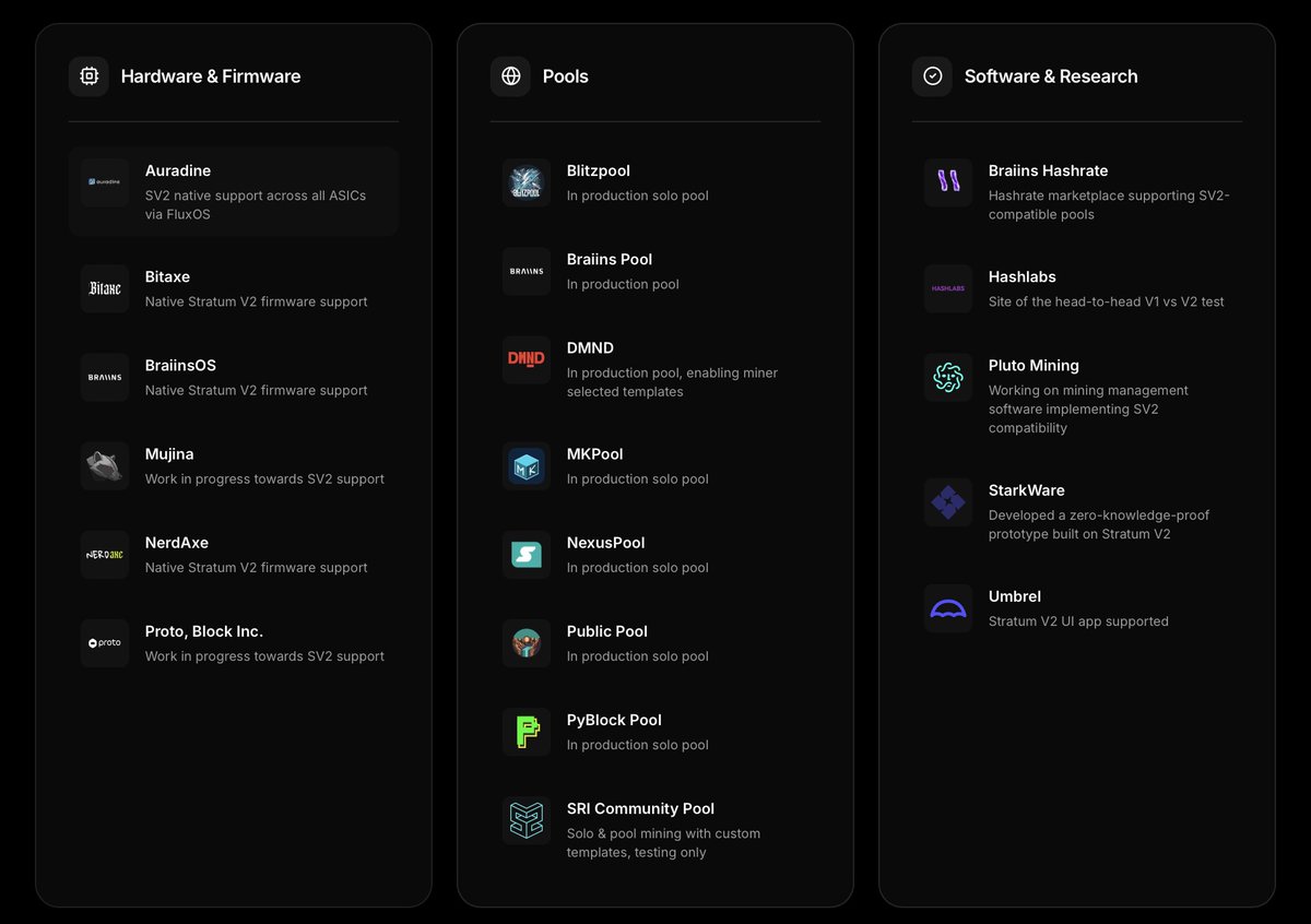 Stratum V2 tweet media