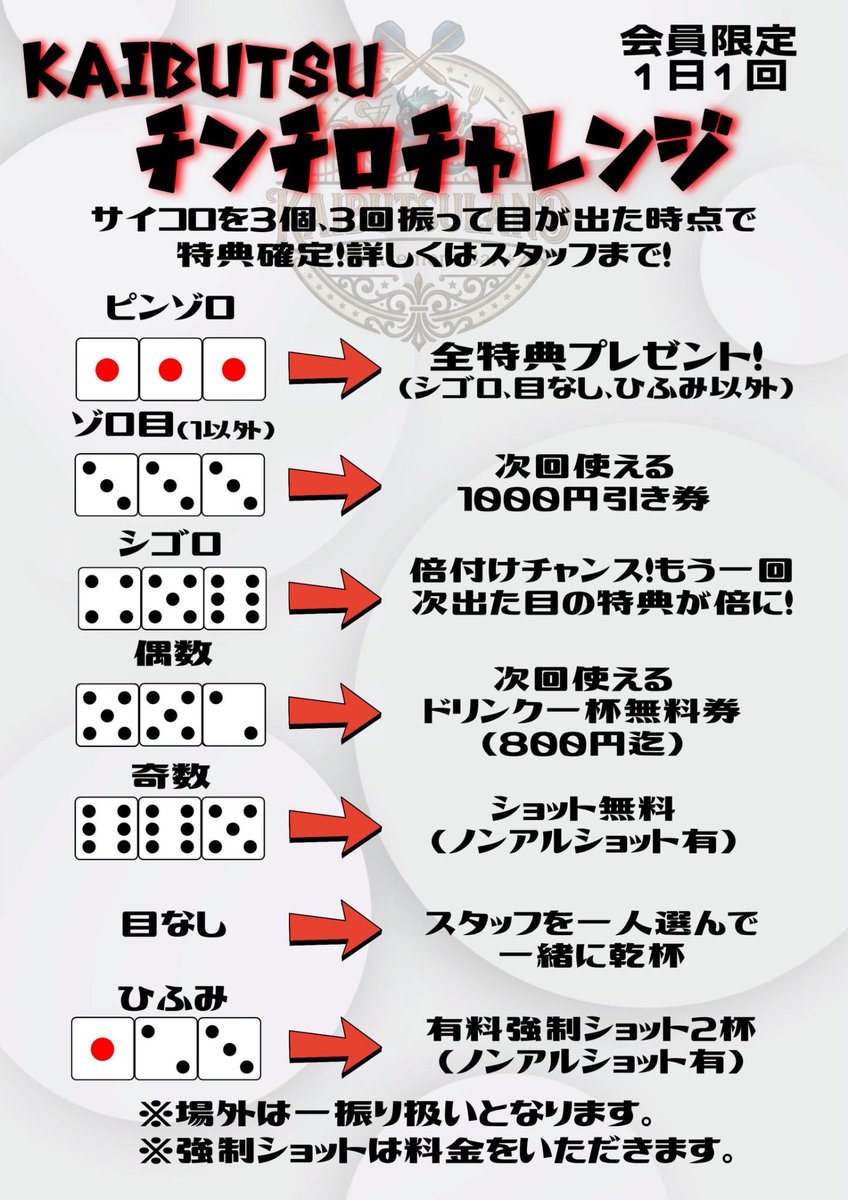 LandKaibutsu's tweet photo. カイブツ土曜日営業してます！
今夜もばちばちにダーツしてしこたま飲んで朝まで遊びましょう！
乾杯、ダーツ対戦なんでもウェルカムですよ🤭
みんなで騒ぎ倒しましょう！！

@Delight81378834 
@AS__ty_cr 
@umadearu 
@retas777 
@k_darts_utnmy https://t.co/knH5CizPjv