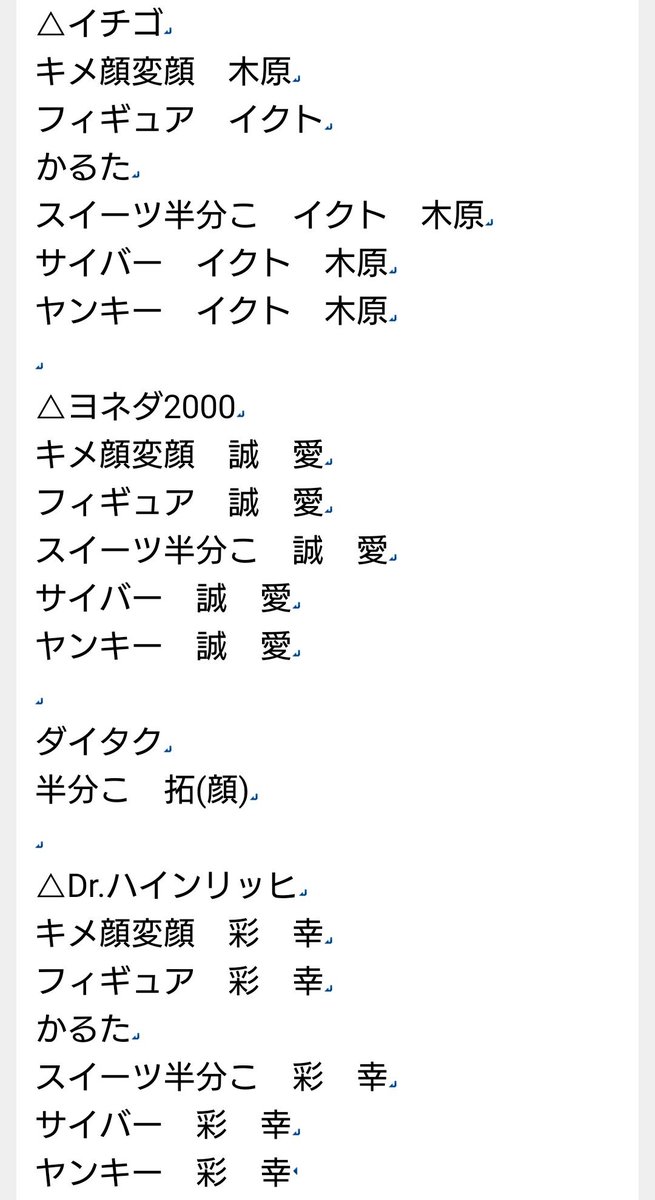 ohitac's tweet photo. 【交換】よしもとコレカ 7th edition 交換

敬称略/順不同/画像参照
【譲】1/2枚目

【求】 3/4枚目
基本各1/▲＞△

手渡し→日時要相談 渋谷/神保町
郵送→複数枚の場合のみ検討

まとめて優先/レート考慮

DMまたはリプお待ちしております🙇
#よしもとコレカ
#よしもとコレカ交換 https://t.co/tTJ9fahgZX