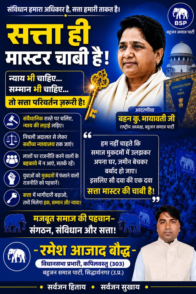 Rameshazad92's tweet photo. न्याय, सम्मान और अधिकार तभी मजबूत होंगे, जब समाज की लोकतांत्रिक भागीदारी मजबूत होगी।
**न्याय भी चाहिए, सम्मान भी चाहिए...
तो सत्ता में भागीदारी ज़रूरी है।
"सत्ता ही मास्टर चाबी है।"
आदरणीया बहन जी जिन्दाबाद..!
बहुजन समाज पार्टी जिन्दाबाद..!
#मिशनबसपा2027 https://t.co/vbuAxhcSlc