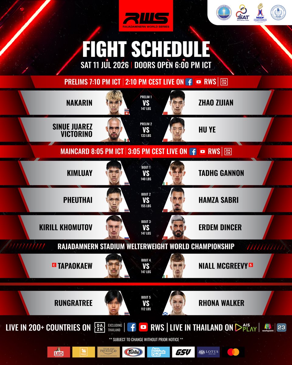 ArranMTSiri's tweet photo. History will be made tonight on RWS

If Tapaokaew wins he overtakes the legendary Apidet Sit.Hirun by defending his title a record 4 times

If McGreevy wins he becomes the first ever Irish Rajadamnern Stadium Champion

7:10pm Thai Time 
Live Dazn,Facebook,Youtube https://t.co/8Sqbzh0XAp