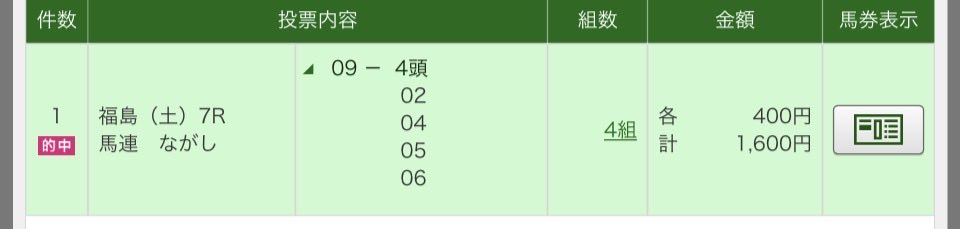 tomesanoshi's tweet photo. @umakkech 馬連いい配当つきましたね！ https://t.co/CUfyP7yFd3