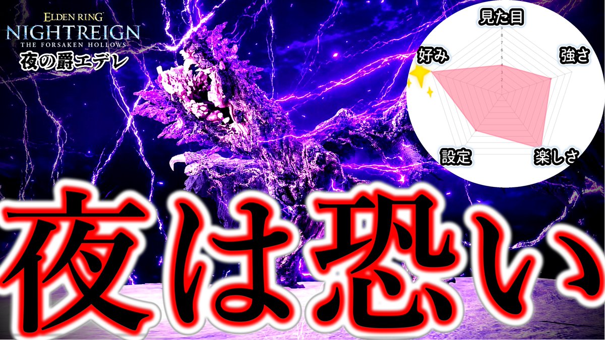 gomapppp_ch's tweet photo. 動画投稿いたしましたー！
エデレって何者何って話。

『ナイトレイン』夜の爵エデレは夜が恐かったんじゃね？って話　#eldenring 　#ナイトレイン https://t.co/QvBsyLIuE7 @YouTubeより https://t.co/jIhtpSw4PQ