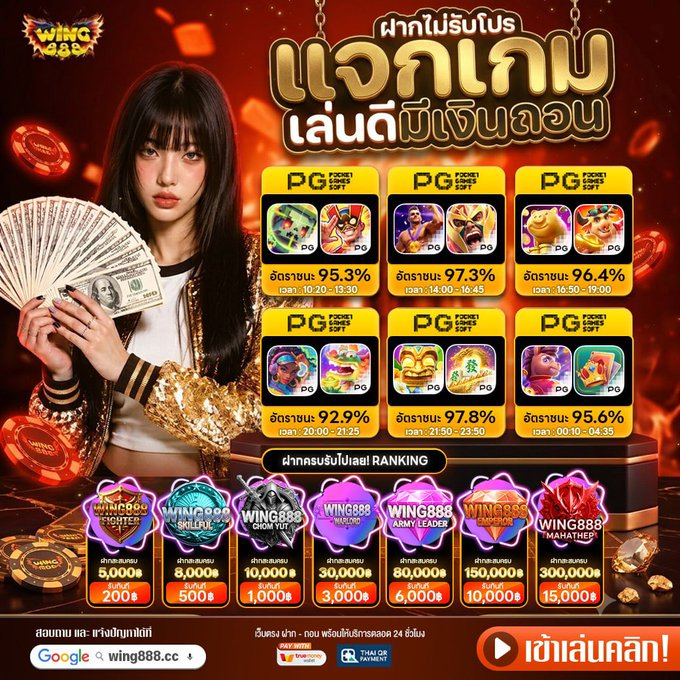Sagoykae's tweet photo. ชี้เป้าเกมส์ แตกหนักแจกจริง 📍

💰โปรโมชั่นคืนกำไรให้ลูกค้า💰
10 รับ 50 ทำย��ด 400 ถอนได้ 100
30 รับ 100 ทำยอด 410 ถอนได้ 190
39 รับ 100 ทำยอด 550 ถอนได้ 300
50 รับ 100 ทำยอด 800 ถอนได้ 600

👥แนะนำเพื่อนรับไปเลย 50%
🔄คืนยอดเสียรับไปเลย 8% 

🎮 เข้าเล่น : https://t.co/ELmbdFggkc https://t.co/fNZHZR8g6v