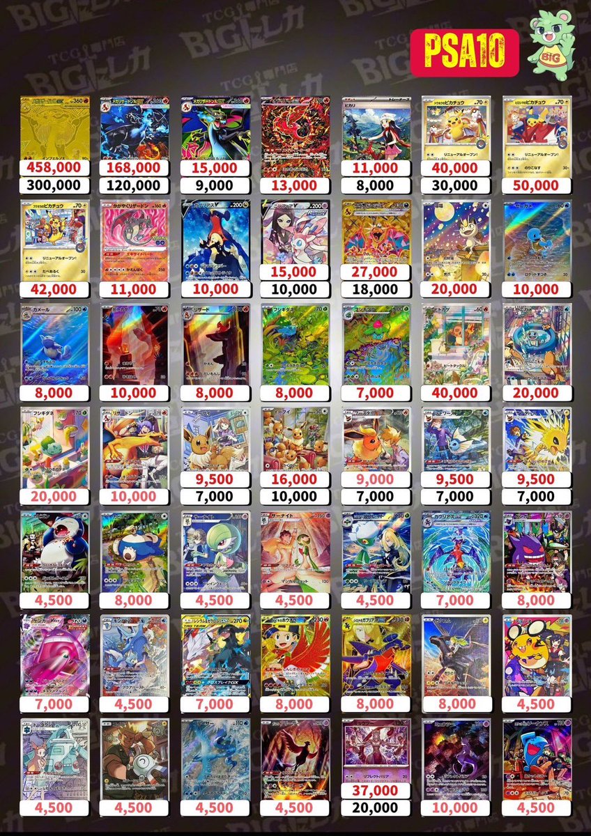📦07/12(日) 🔥当日査定＆当日即振り込み🔥 🔴【赤文字価格】 掲載金額