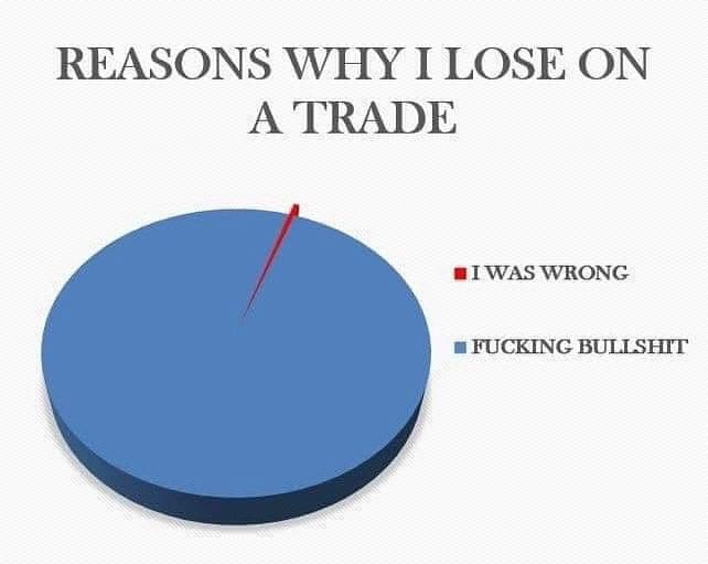 Trader Theory tweet media