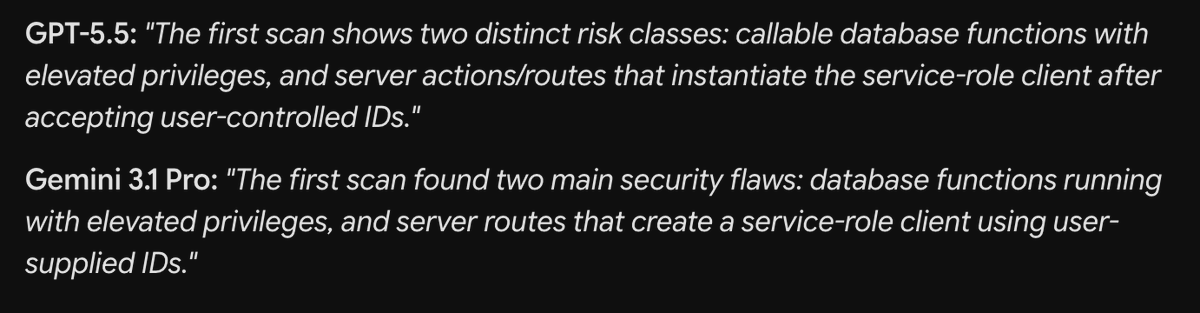 TaiiwoDev's tweet photo. Unrelated to actual coding performance, but I find all the frontier models talk like lobotomized AI bros. I unironically use Gemini Pro when I actually want output that reads well. https://t.co/iQV2H3mFzH