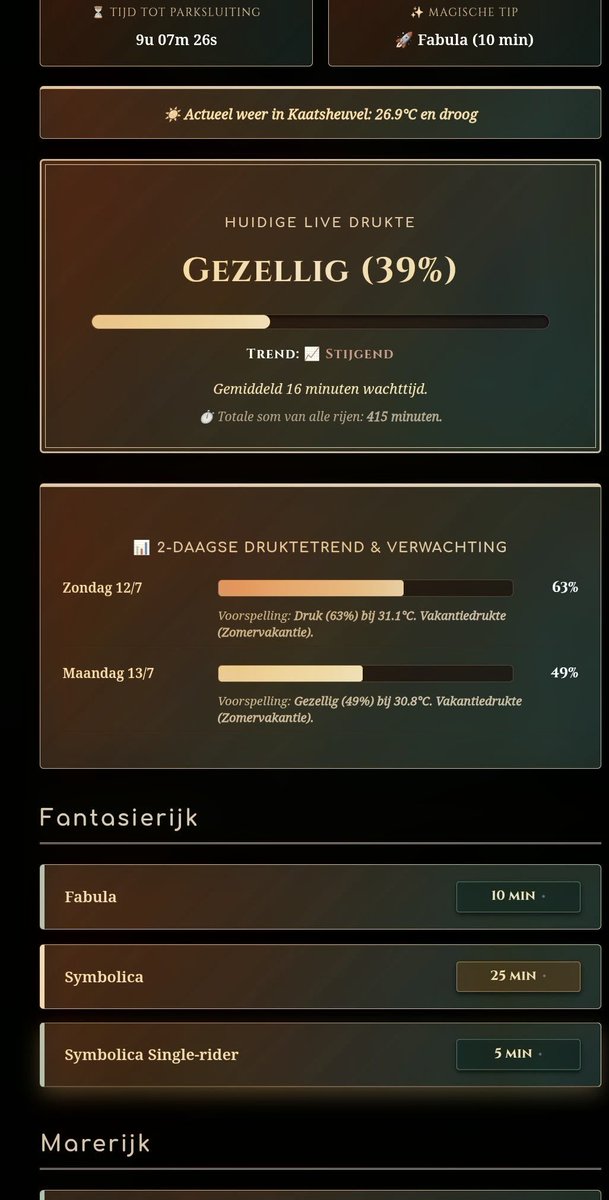 Eftelsitenl's tweet photo. Wist je dat je voortaan ook informatie over drukte in de wachtrij kunt inzien?

https://t.co/ARL8JCwh0b 

(Er komen nog veel meer updates momenteel zijn we verschillende updates van dit script aan het testen.) https://t.co/R2eYnzjp9g