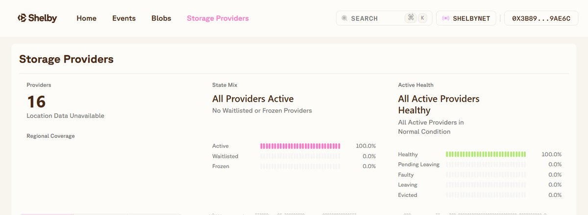0xvictoren's tweet photo. Your AI models doesn't have to struggle with traditional storage lags

@shelbyserves delivers sub-second read times globally without needing extra caching layers.

Your AI agents can access data fast.

You get high performance without the crazy cloud costs.

If you are building AI tools, you need to check out the main site: https://t.co/0cHl8oWncI