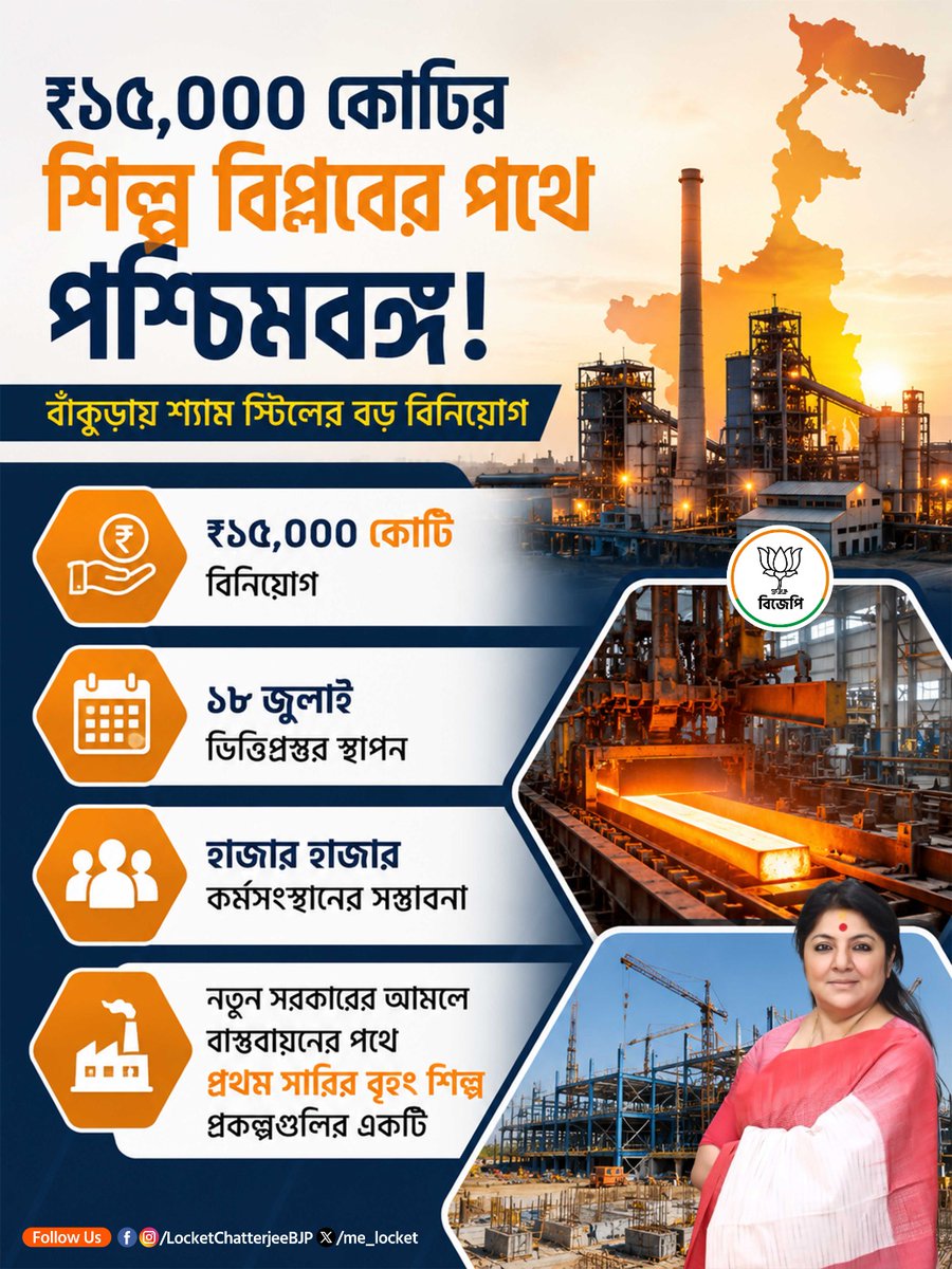 me_locket's tweet photo. West Bengal is set to witness another major industrial milestone.

Shyam Steel is investing ₹15,000 crore in a new project in Bankura, with the foundation stone scheduled to be laid on 18 July. The project is expected to generate thousands of jobs and ranks among the first large-scale industrial investments moving towards implementation under the new government, strengthening Bengal's manufacturing and economic growth.