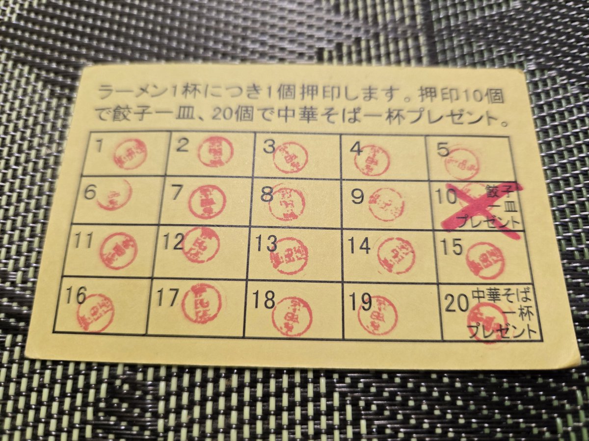 rinrinpooh's tweet photo. @ratboyakata 勝ってるわ🤭 https://t.co/8fyEj6pDLY