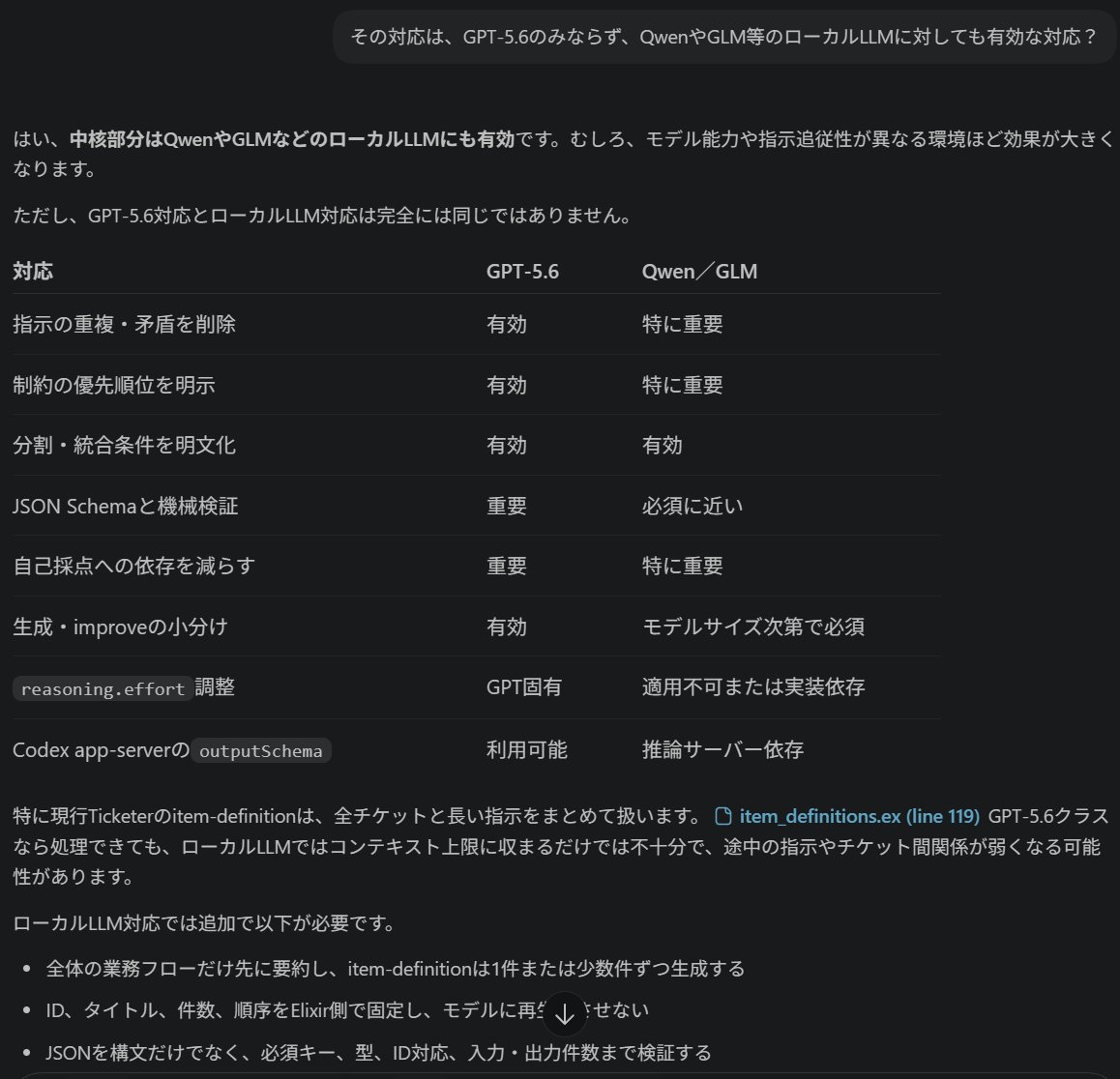 GPT-5.6 Sol ultraと一緒に、GPT-5.6向けプロンプト改善を会話しとる