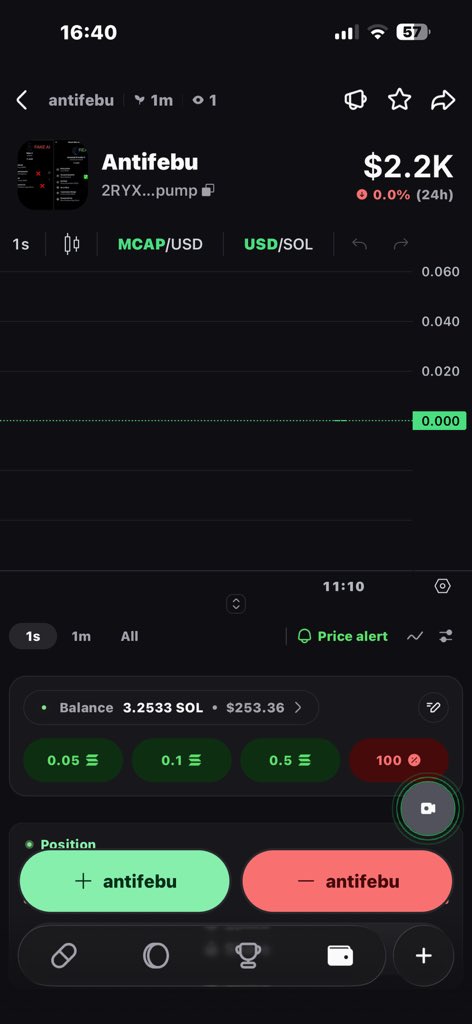 nftsdollar's tweet photo. @febu Someone launched $antifebu https://t.co/Llne9gA5Im