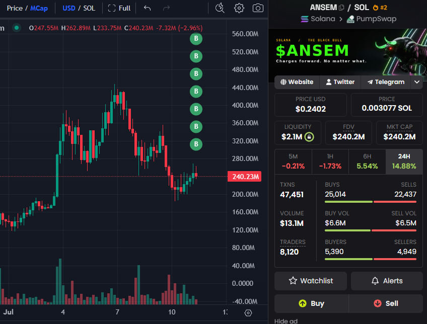 Stalkchain tweet media