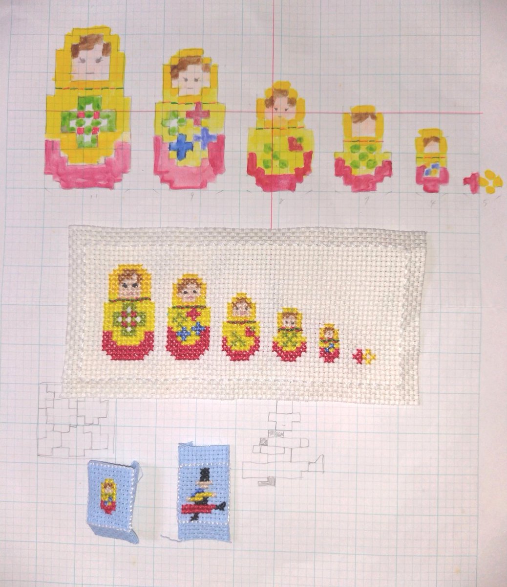 BlueRos59664892's tweet photo. 先週、バレエのお稽古に巾着を使いたいとのことで、マトリョーシカの図案を提案しました。出来上がり、気に入ってくださって大満足(⁠✿⁠^⁠‿⁠^⁠)です https://t.co/FA8WpHkH79