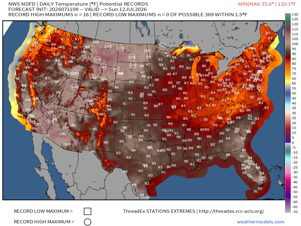 TheGlobalWarmer's tweet photo. A potentially historic heat event is taking shape beneath the record-breaking ridge this weekend.

The latest NDFD forecast would push several long-term “threaded record” stations to the brink of—or beyond—their hottest temperature ever observed:

• Billings, Montana: 109°F — new all-time record
• Sheridan, Wyoming: 107°F — ties the all-time record
• Salt Lake City, Utah: 106°F — just 1°F shy
• Rapid City Downtown, South Dakota: 106°F — just 1°F shy

This is the kind of heat that challenges the upper limits of century-plus climate records. The ridge may be breaking records aloft, but the temperatures beneath it could be equally extraordinary.