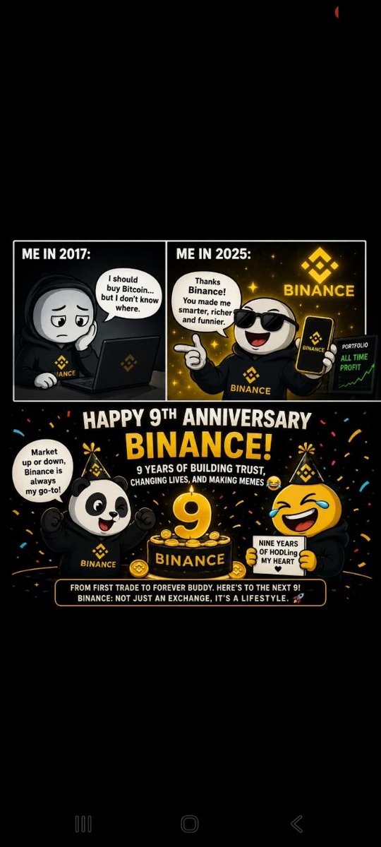MTokking's tweet photo. Happy 9th Anniversary, @binance! 🎉

I was only going to check the charts for 5 minutes... now it's 9 hours later. 😅📈

Thanks for 9 amazing years of innovation, learning, and crypto adventures. Here's to many more! 💛

#Binance #Binance9YA #BinanceTurns9 https://t.co/cvu8yrUT2k