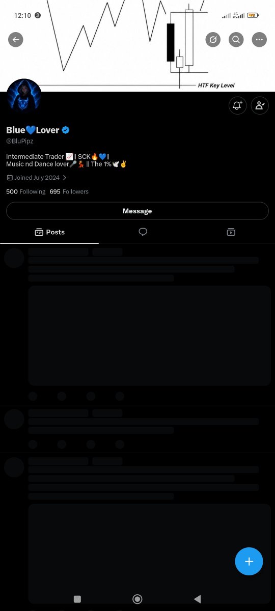 LONE-X✝️ tweet media
