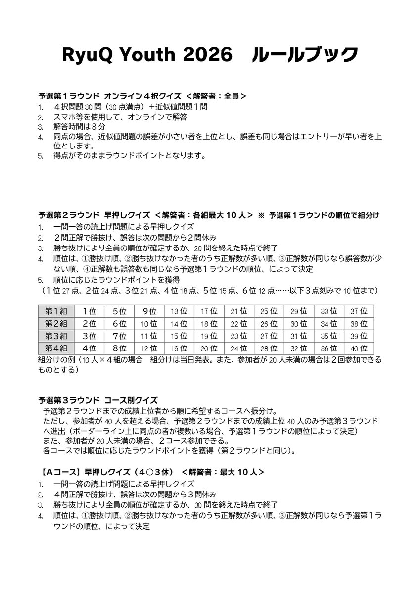 ryuq_youth's tweet photo. 2026年8月9日（日）開催のクイズ大会「RyuQ Youth 2026 ～沖縄県中高生クイズ王決定戦」の詳細な企画ルールを公表します！
（現時点では、昨年大会と同じルールです）

公式サイトにも掲載しております！
https://t.co/i3TJsKbPTe

エントリー受付中！
https://t.co/Q572YFFIs1 https://t.co/sS7kHmtvhZ