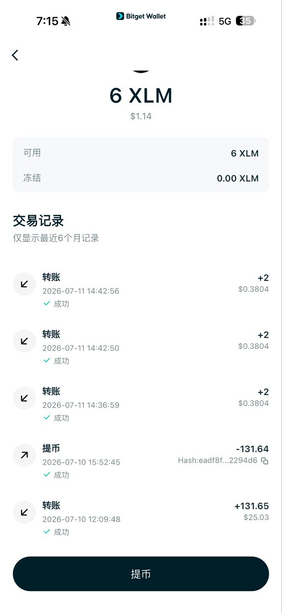 guaishaoo's tweet photo. @BitgetWalletCN 一百多 https://t.co/zZXh1tEIcm