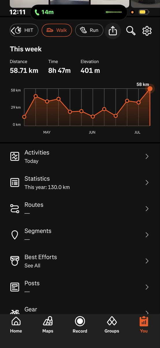 EAofficialk's tweet photo. Mileage covered this week, rest and go again https://t.co/QQQMcmJezD