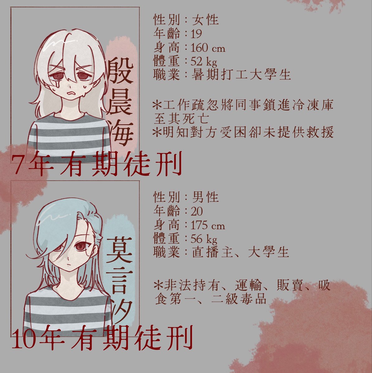Norlux0731's tweet photo. oc 
大家都很壞paro
參考的是台灣法律（但我覺得應該都不會罰那麼重）
然後阿汐那個太私心了啊哈哈抱歉 https://t.co/ualxLRijCG