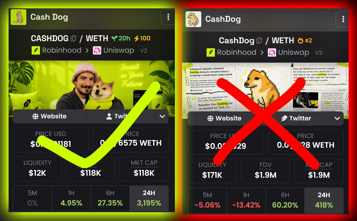 CASHDOGDOG's tweet photo. Cash Dog will flip CashDog and become the biggest $CASHDOG on Robinhood. 🐶🚀
@RobinhoodApp @RobinhoodCrypto

https://t.co/D4jeG9KUrI https://t.co/mlKrQf6ugg