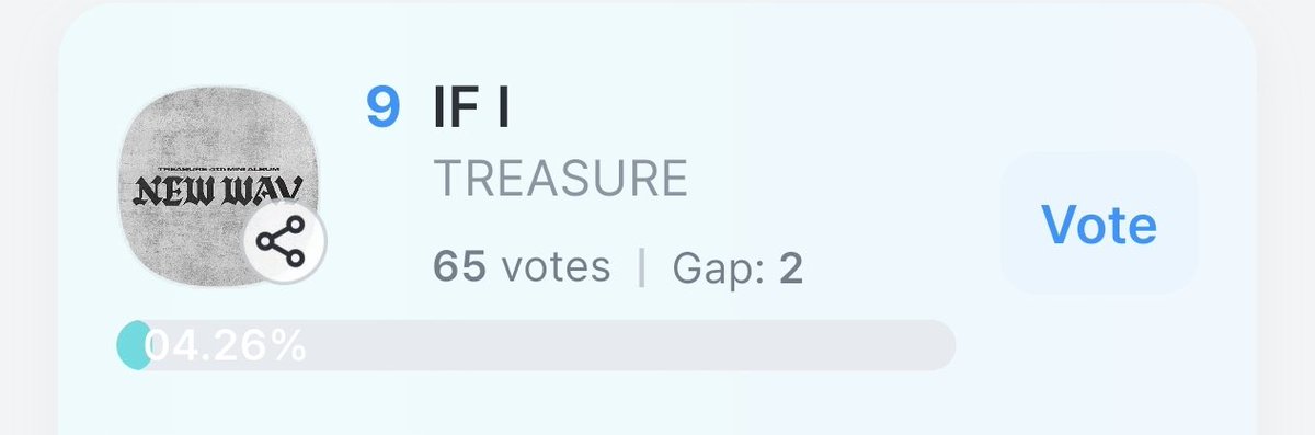 TREASURE VOTES tweet media