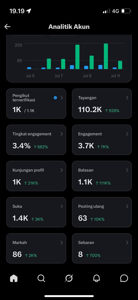 calling ๐ชท tweet media