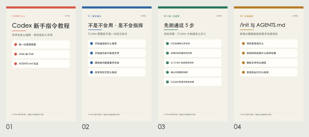 Article 图片