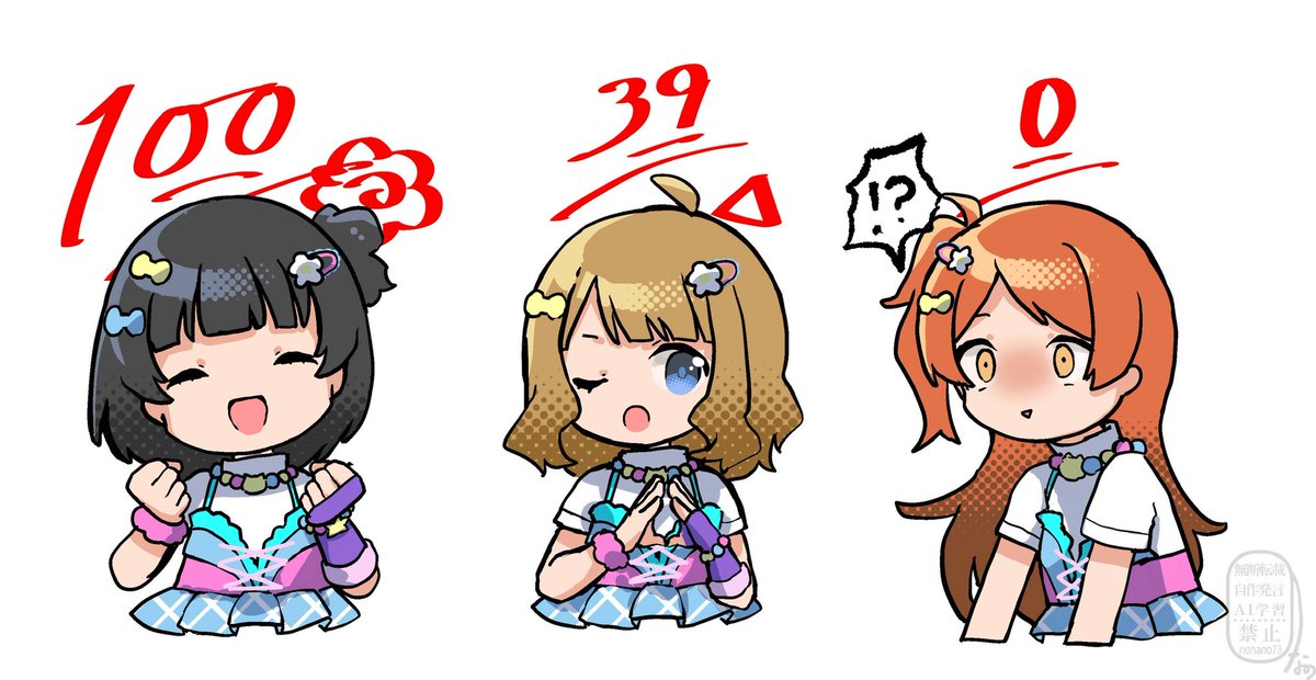 nonano73's tweet photo. 採点するいくももたま💯 https://t.co/MRslXIjlDz