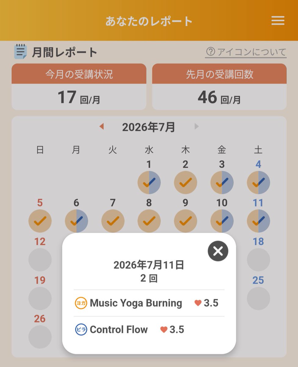 LAVALOVER5's tweet photo. 2026/7/11-2 Wt.+0.7kg
#ControlFlow 16th
#Rintosull
134kcal #Huawei #Band10
228th #マシンピラティス
🈵(無断C1人←私アポなし🐗🙆🏻♀️)
🧜♀️も一通りこなせるようになったとか呟いて早1ヶ月
ちょっと忘れちゃって、思い出すのに時間がかかった
🧜♀️はストラップ短めにしたい
#リントスル
#ホットヨガLAVA https://t.co/PzDdy9vhr6