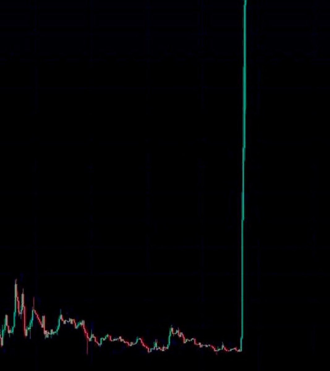 Crypto Beast tweet media