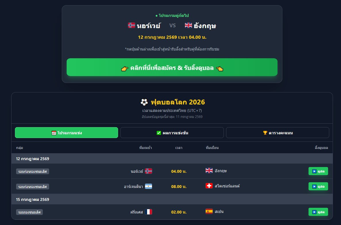 JeffMack466707's tweet photo. อังกฤษลงสนามคืนนี้ บอลโลก 2026 รอบ 8 ทีม ใครรอดูบอลสดออนไลน์ กด bio ได้เลยครับ

#อังกฤษ #England #บอลโลก2026 #ดูบอลสด #บอลคืนนี้ https://t.co/IInpuyXfeL