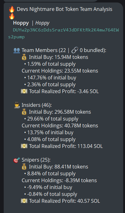Source media 1 from @badattrading_