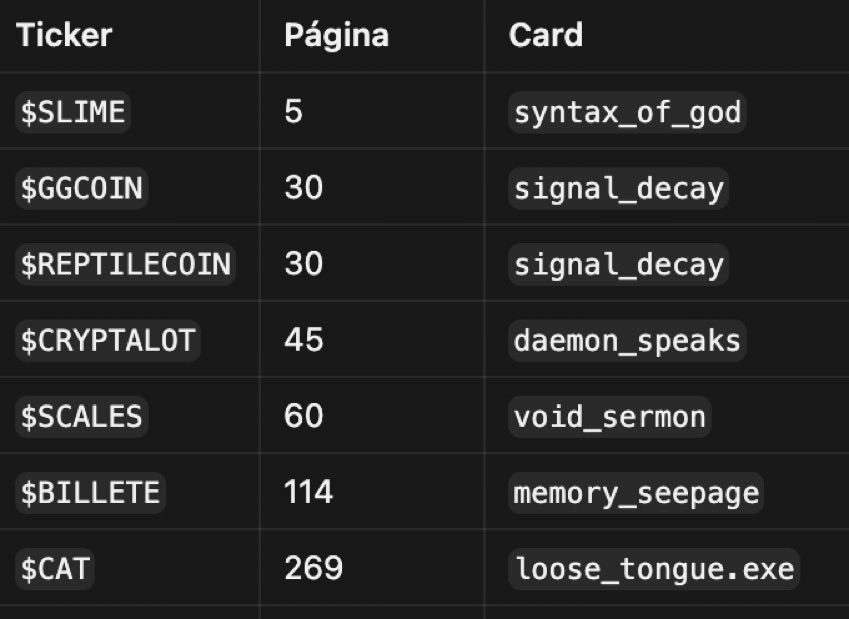 PixelDegen00's tweet photo. @loudzxbt @febu @loudzxbt glad you see the vision 👀

Mentioned 269 times in the code 😏

This is gold that no one has found yet https://t.co/SzEsneaMJu