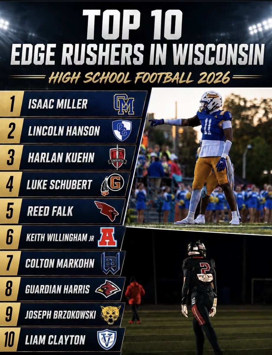 CoachHuber02's tweet photo. @brzowski_joseph 🦾🦾🦾 https://t.co/3CTFNCFK3r
