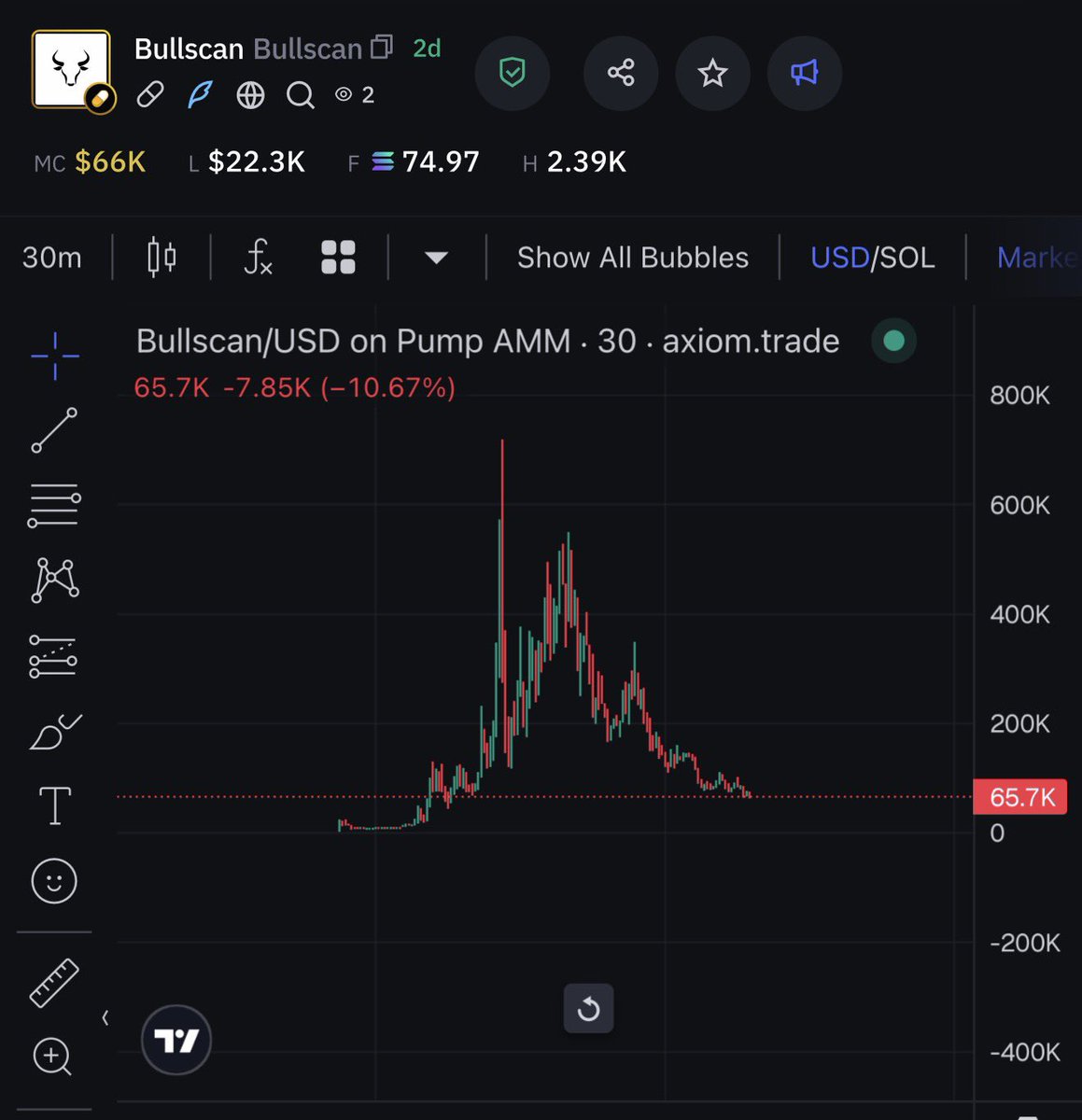 RicoMaps tweet media