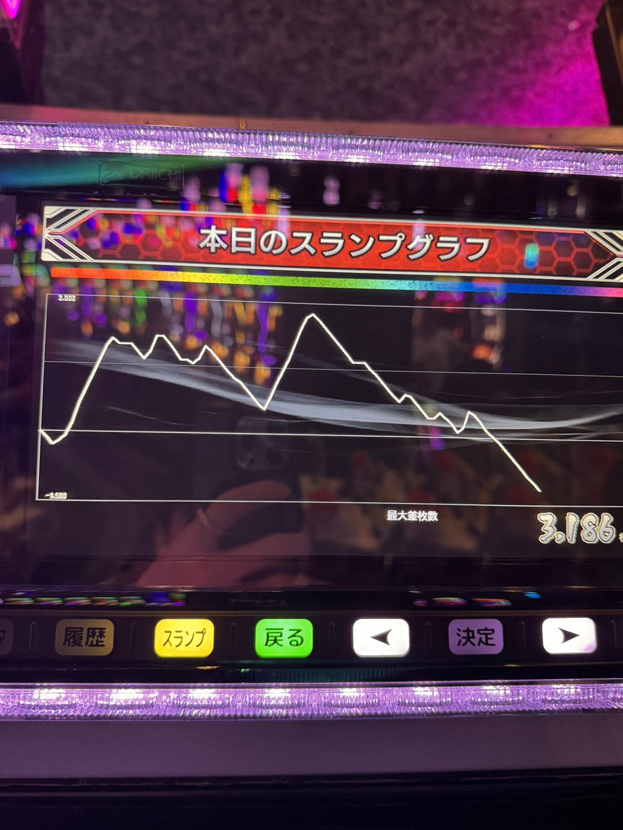 srosoro's tweet photo. 何起きだよ本当に😞
※さらにマギレコに爆裂投資してトントンでfin https://t.co/oo2EFqq7Im