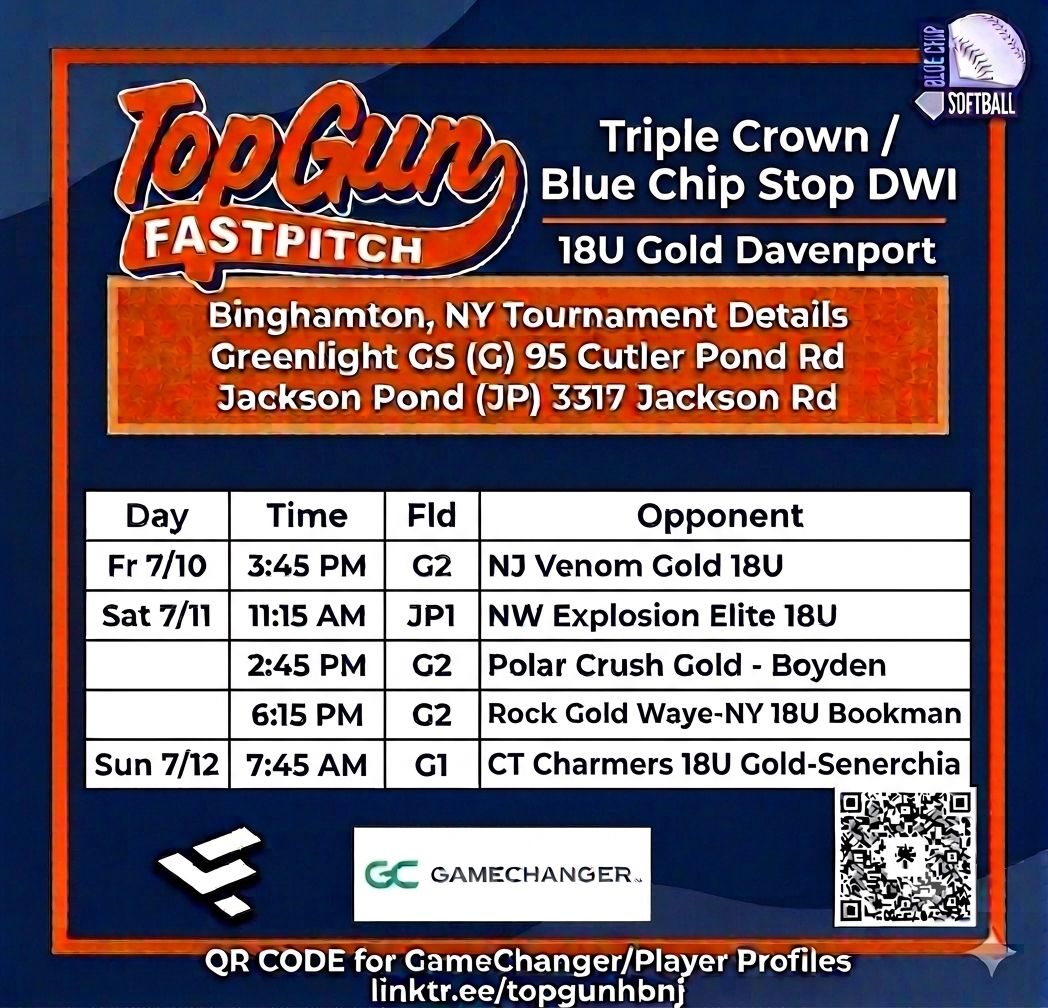 topgunhbnj's tweet photo. Binghamton schedule update includes Sunday elimination game
See linktree https://t.co/Ec2rd3ZTE1 for Gamechanger and Player Profiles.
@ardenmcd_2027 @ryliecooke2027 @GiannaZaliwski @belladurkin12 @sarahgraber2026 https://t.co/hSfTmfCluY