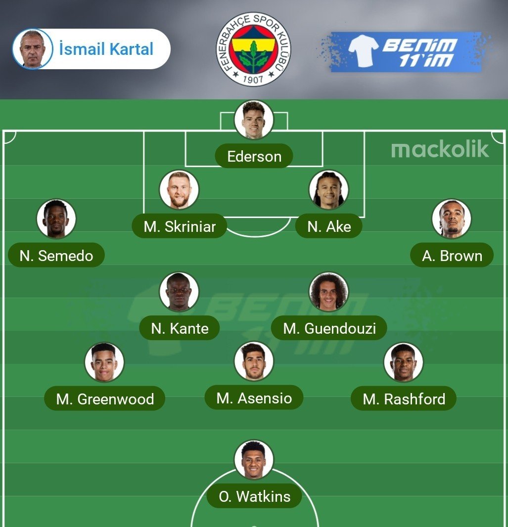 yigit tweet media