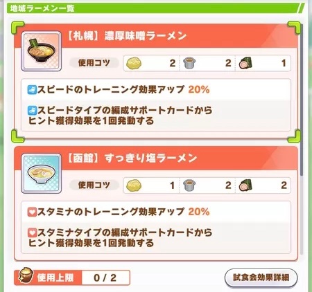 ArkSwy's tweet photo. どんだけ食べても体力回復しないしやる気も上がらない。

これだから国民食（）は… https://t.co/peaRsUElMk